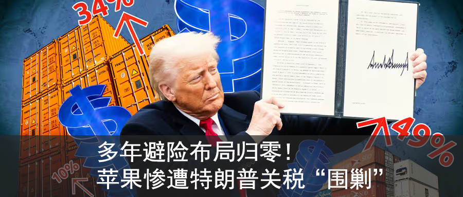 Global Trade Conclusion