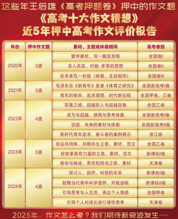 Gaokao Exam Simulation