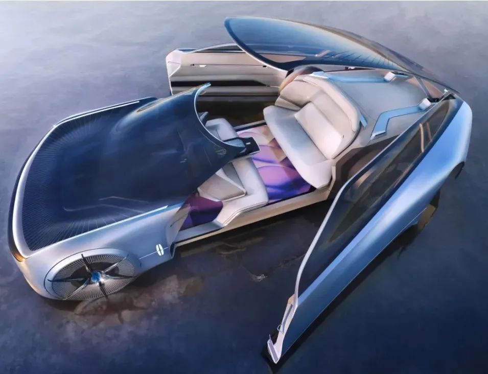 Future of Manufacturing