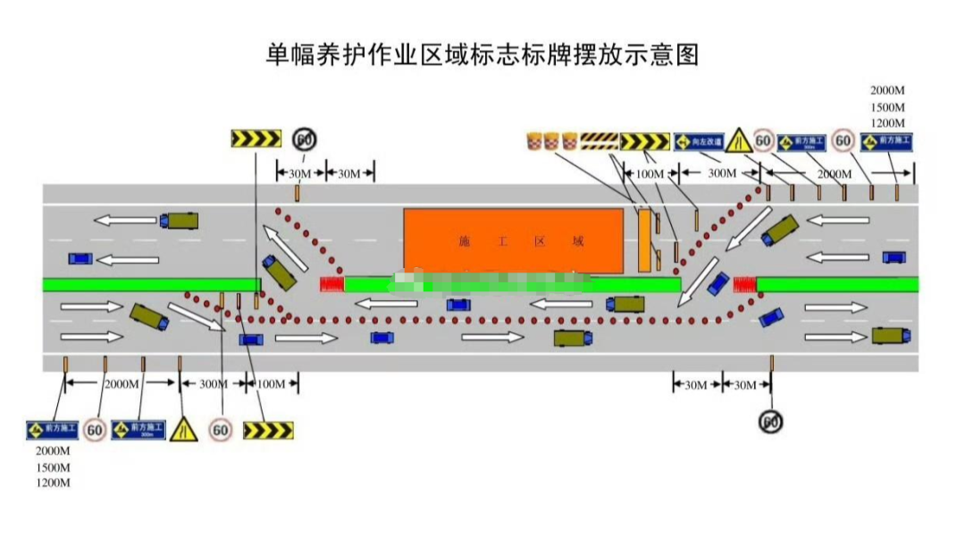 Autonomous vehicle safety innovations
